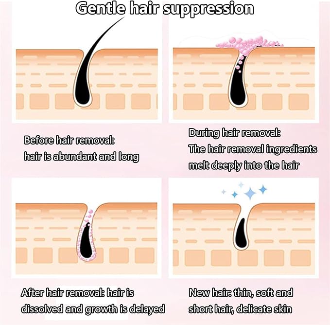 Silky Beauty Hair Removal Spray